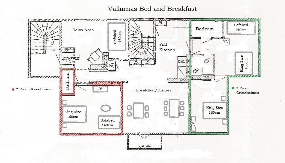 Vallarnas Frühstückspension